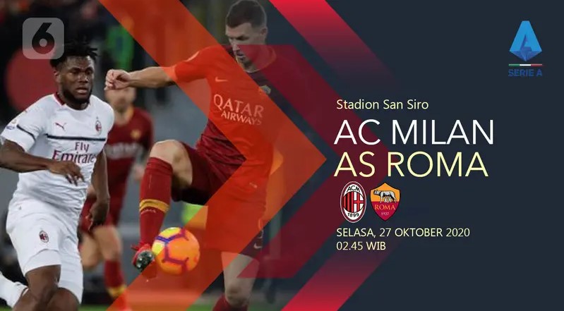 Prediksi AC Milan vs Roma